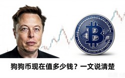 狗狗币现在值多少钱？一文说清楚