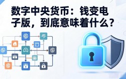 数字中央货币：钱变电子版，到底意味着什么