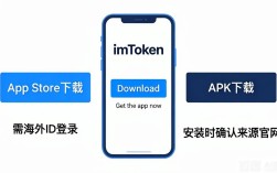 imToken官网下载地址有哪些？安全下载看这里
