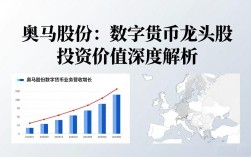 奥马股份：数字货币龙头股投资价值深度解析