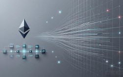 区块链公链怎么选？主流技术体系深度解析