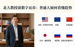 北大教授谈数字货币：普通人如何看懂趋势