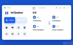 三招教你快速找到imToken里的市场分析工具
