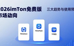 2026 imToken免费版市场动向：三大趋势与使用预测