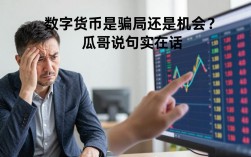 数字货币是骗局还是机会？瓜哥说句实在话