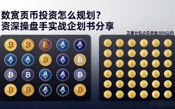 数字货币投资怎么规划？资深操盘手实战企划书分享