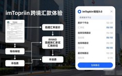 imToken钱包2.0能否改变跨境汇款体验