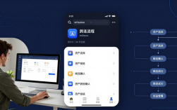 如何评估imToken官网版新功能？三步实测法，安全与体验全解析