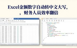 Excel金额数字自动转中文大写，财务人员效率翻倍