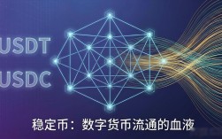 区块链占数字货币总量：揭秘市值背后的真实格局