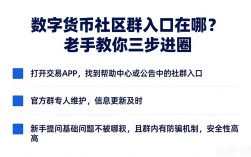 数字货币社区群入口在哪？老手教你三步进圈