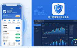 imToken国内下载后，如何抓住钱包留存与DeFi应用新机遇