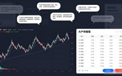 数字货币波动到底怎么回事？新手必看