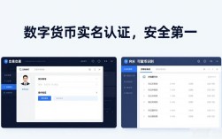 数字货币实名认证，安全第一