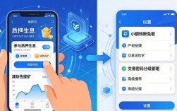 imToken钱包财务管理三步走