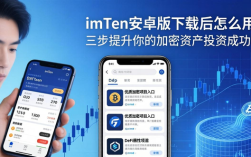 imToken安卓版下载后怎么用？三步提升你的加密资产投资成功率