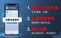 imToken下载后资金密码怎么设？账户安全看这几步