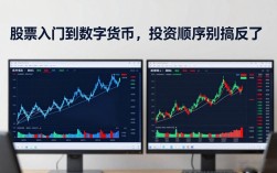 股票入门到数字货币，投资顺序别搞反了