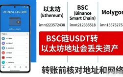imToken 2.0安卓版上手必知：这些坑别踩