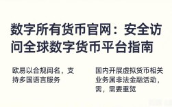 数字所有货币官网：安全访问全球数字货币平台指南