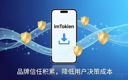 imToken下载入口 到底值不值得用？