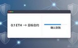 数字资产投资入门：用imToken规避风险的几个实操技巧