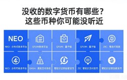 没收的数字货币有哪些？这些币种你可能没听过
