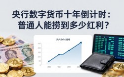 央行数字货币十年倒计时：普通人能捞到多少红利？