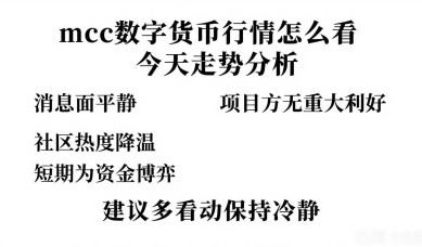 mcc数字货币行情怎么看 今天走势分析