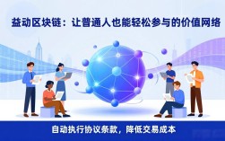 益动区块链：让普通人也能轻松参与的价值网络