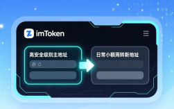 为什么选择使用imToken新地址管理资产？隔离资金降风险