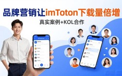 如何通过品牌营销让imToken钱包下载量倍增