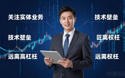 张健怎么看区块链未来？普通人怎么投资才稳妥