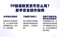 TP钱包数字货币怎么用？新手安全操作指南