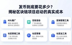 发币到底要花多少？揭秘区块链项目启动的真实成本