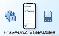 imToken官方网址安全吗？隐私保护怎么做