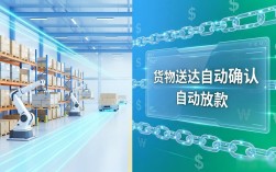 区块链技术及应用详解：普通人如何看懂数字货币与Web3.0