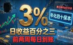 数字货币9大骗局，我栽了五个坑花了三十万，看完别再交学费