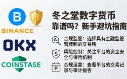 冬之堂数字货币靠谱吗？新手避坑指南