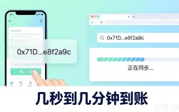 Token钱包交易三步走，新手一学就会