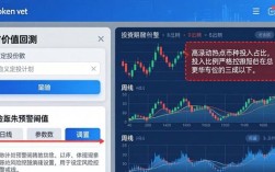利用Token钱包市场分析功能制定财务战略 实现长期投资收益增长