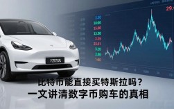 比特币能直接买特斯拉吗？一文讲清数字币购车的真相