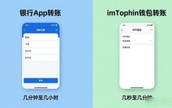 imToken和银行App到底有啥不同？看完就懂