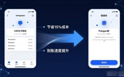 imToken海外版功能升级实测：这些强化点你注意到了吗？