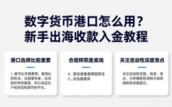 数字货币港口怎么用？新手出海收款入金教程