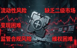 gunp数字货币众筹交易平台靠谱吗？普通人别盲目跟风