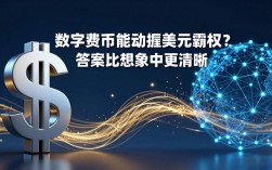 数字货币能否动摇美元霸权？答案比想象中更清晰