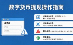 数字货币充值提现新手全攻略