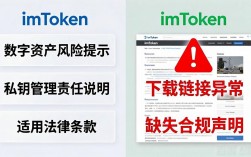imToken官网地址合规吗？实际分析来了