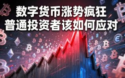数字货币涨势疯狂 普通投资者该如何应对
